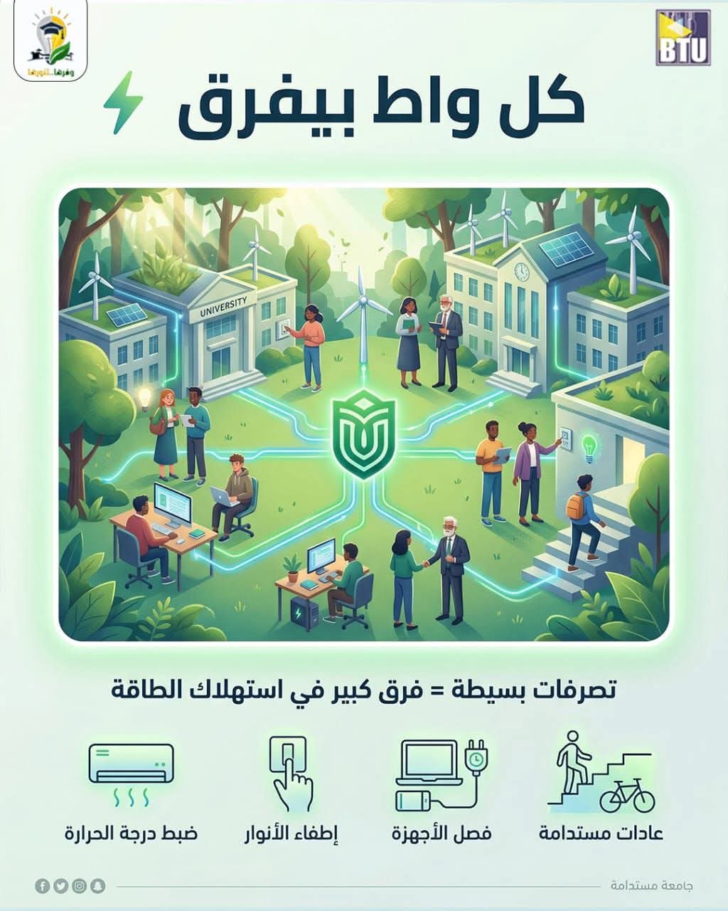 ترشيد استهلاك الكهرباء
